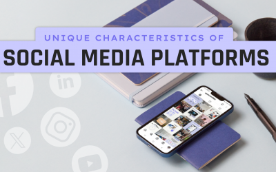 Unique Characteristics of Social Media Platforms